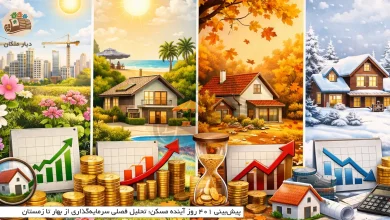 پیشبینی 401 روز آینده مسکن 6 پیشبینی 401 روز آینده مسکن